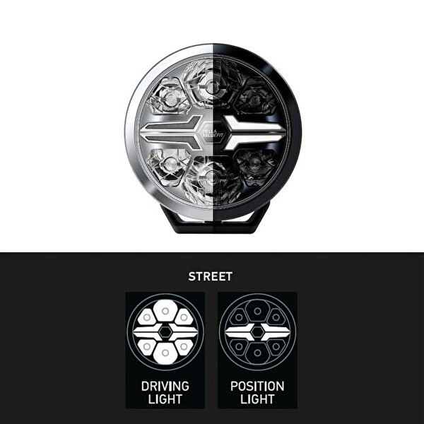 Hella Off-Road Valuefit Blade Led Uzun Far Siyah 17W 9