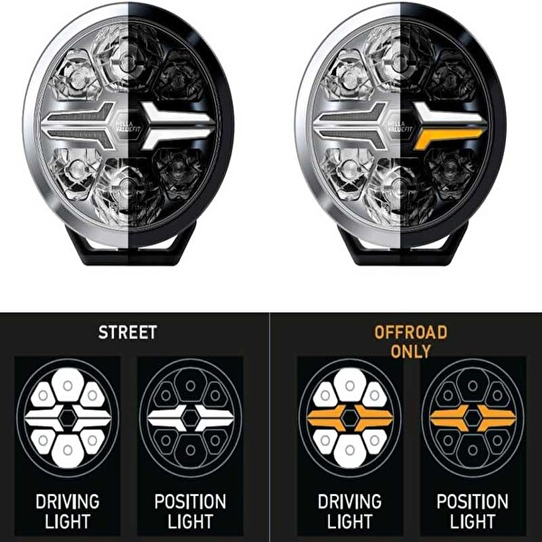 Hella Off-Road Valuefit Blade Led Uzun Far Krom 18W 9