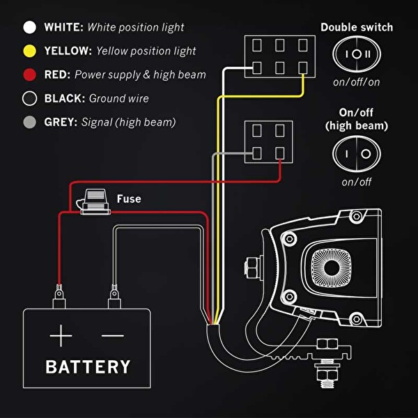 Strands Off-Road Led Bar Siberia XP DR 8