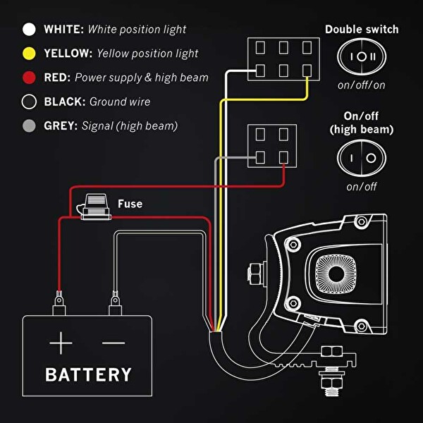 Strands Off-Road Led Bar Siberia XP SR 42