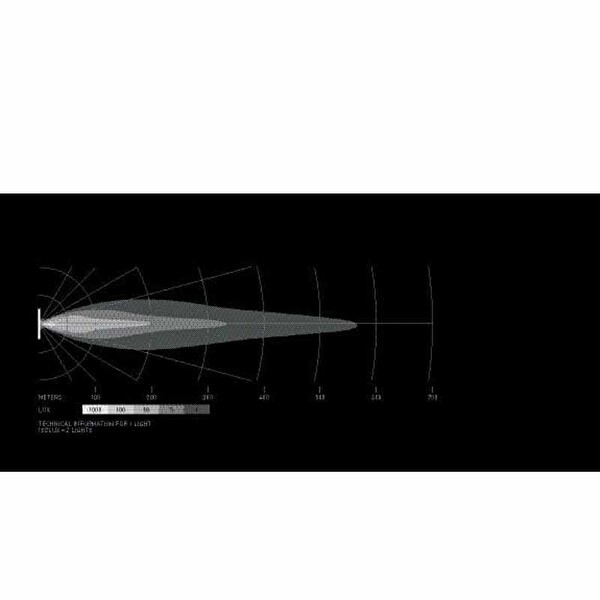 Hella Uzun Hüzme 12/24V Black Magic Led Taban Far 3800LM 33CM 1FJ358196-461