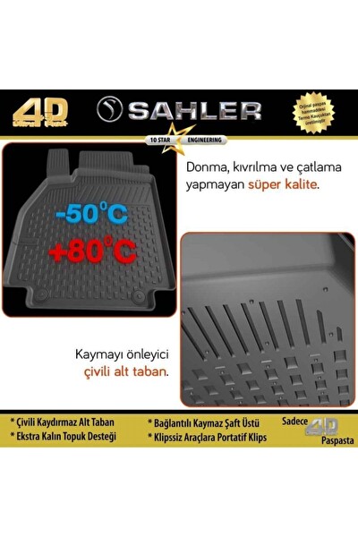 Mega Oto Market FR06M Oto Açma Kapama Kumanda Set Uzaktan Kumanda