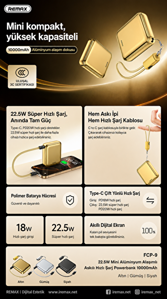 Remax FCP-9 20000 mAh 22.5 W Alüminyum Gövdeli Type-C Kablolu Powerbank Koyu Gri