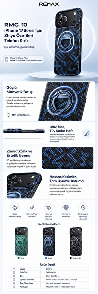Remax Zhiyu Exclusive Apple iPhone 17 MagSafe Uyumlu Darbe Emici Kılıf RMC-10 Siyah