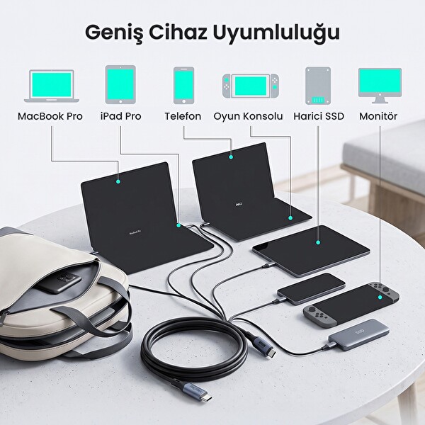 VegGieg 100W 5A USB 3.2 Gen2 20 Gbps 8K 60Hz Type-C Görüntü Şarj ve Data Kablosu 2 M