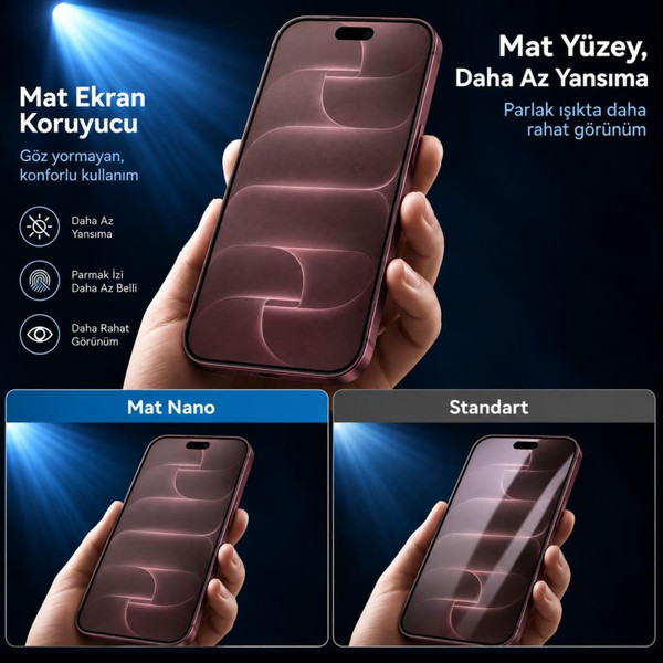 Engo Apple iPhone 18 Pro Max Uyumlu Mat Ekran Koruyucu A3717 6.9 İnç Yansıma ve Parlama Önleyici 9H Esnek Nano