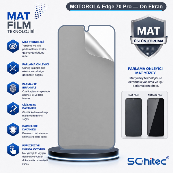 ScHitec Motorola Edge 70 Pro Uyumlu Ön Yüzey Mat Hidrojel Ekran Koruyucu