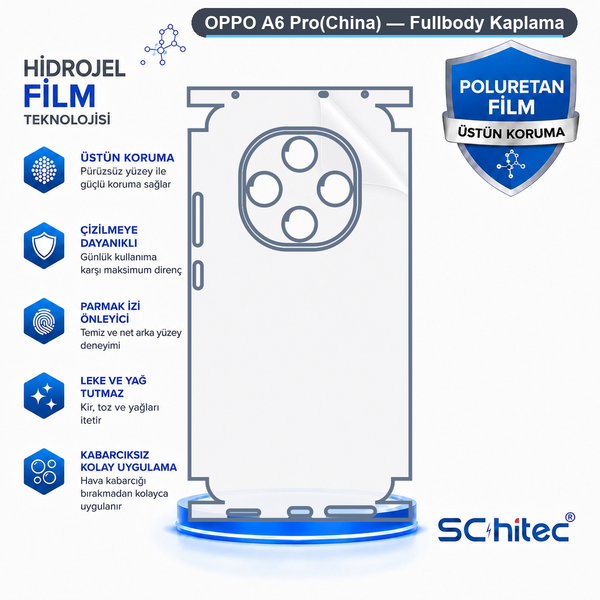 ScHitec Oppo A6 Pro (China) Uyumlu Fullbody Arka Kaplama Hidrojel Koruyucu Film