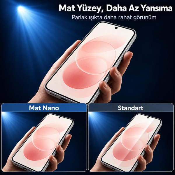 Engo Redmi Note 17 Pro Max İle Uyumlu Mat Ekran Koruyucu 6.83