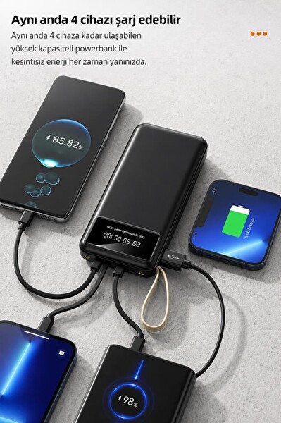 Torima TRM-1021 20000 Mah Ledli 4 Çıkışlı Taşınabilir Şarj Aleti Siyah