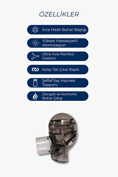 Direct Nexus Portable Mesh Nebulizatör Yedek İlaç Haznesi Başlık