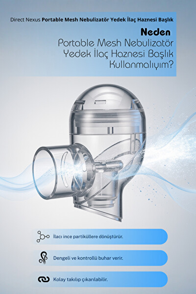 Direct Nexus Portable Mesh Nebulizatör Yedek İlaç Haznesi Başlık