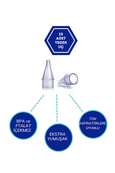 Wohler Nazal Burun Aspiratörü Başlangıç Seti - Tek Tek Poşetli