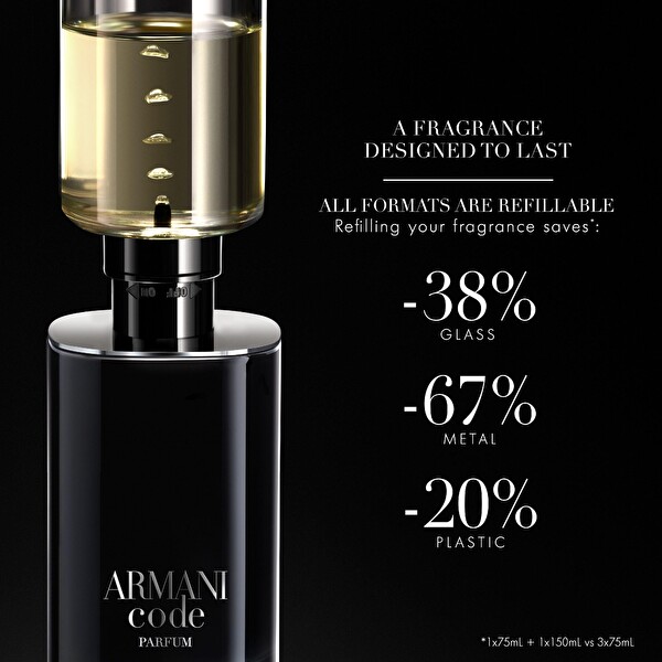 Giorgio Armani Code Le Parfum EDP 75 ml Erkek Parfümü