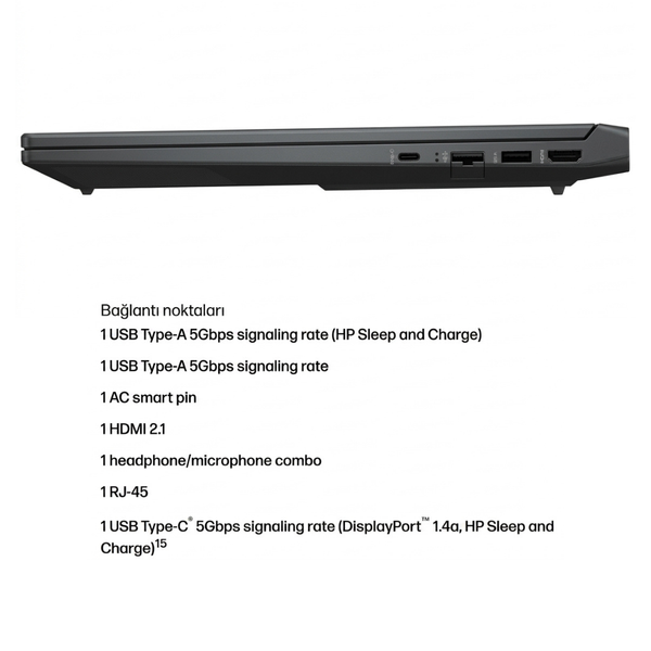 HP Victus 15-FB3038NT Ryzen 7 7445H 15.6