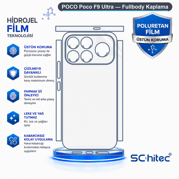 ScHitec Poco F9 Ultra Uyumlu Fullbody Arka Kaplama Hidrojel Koruyucu Film