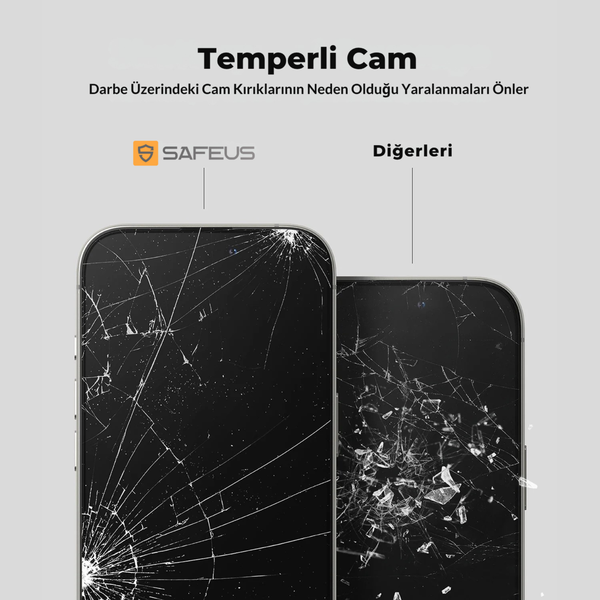 Safeus iPhone 18 Pro Max Tam Kaplayan Corning Glass Safir Ekran Koruyucu Cam