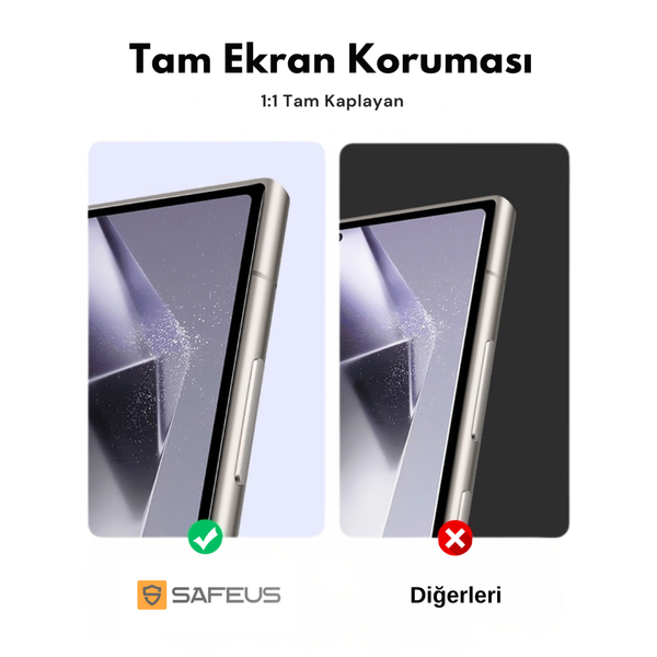 Safeus Samsung Galaxy S25 Ultra Tam Kaplayan Antidust Hayalet Ekran Koruyucu Cam