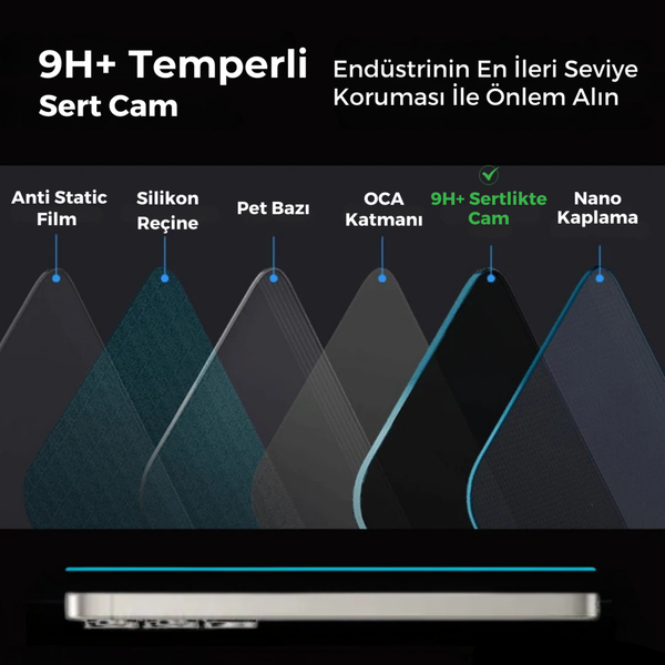 Safeus Samsung Galaxy S25 Ultra Tam Kaplayan Antidust Hayalet Ekran Koruyucu Cam