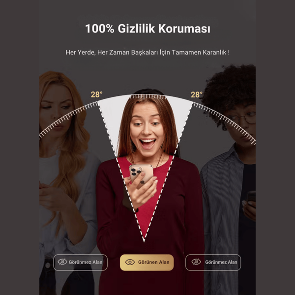 Safeus iPhone 17 Tam Kaplayan Antidust Hayalet Ekran Koruyucu Cam