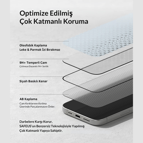 Safeus iPhone 17 Air Tam Kaplayan Antidust Ekran Koruyucu Cam