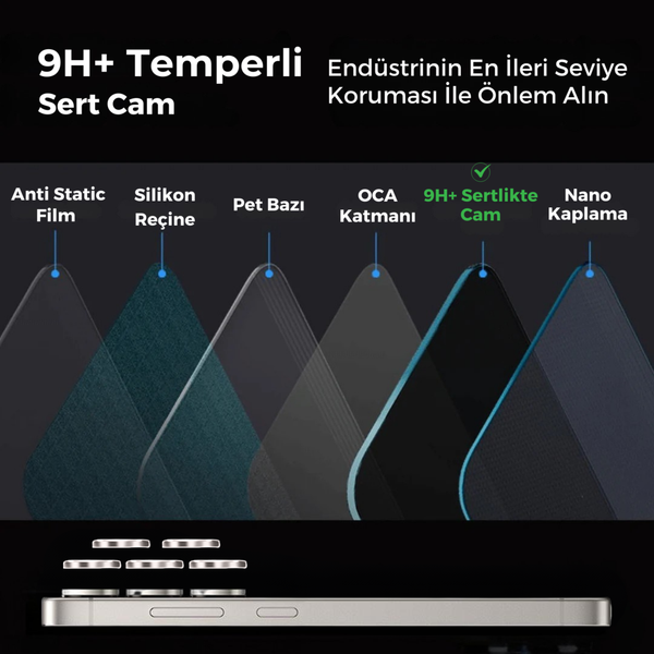 Safeus Samsung S24 Ultra ile Uyumlu Safir Temperli Kamera Lens Koruyucu Titanyum Mor