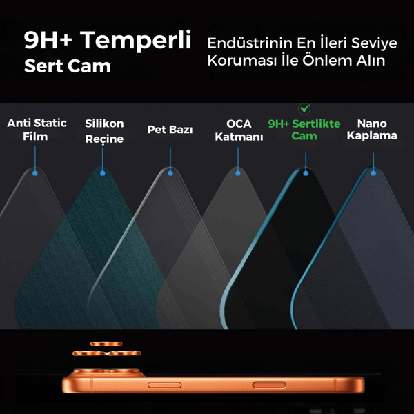 Safeus iPhone 17 Air ile Uyumlu Safir Temperli Kamera Lens Koruyucu Gök Mavisi