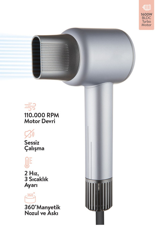 Sinbo SHD-1717 Bldc Negatif İyonlu Profesyonel Saç Kurutma Makinesi 1600W - Pastel Mavi